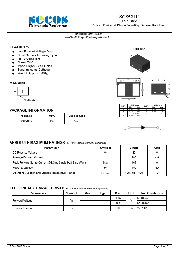 SCS521U