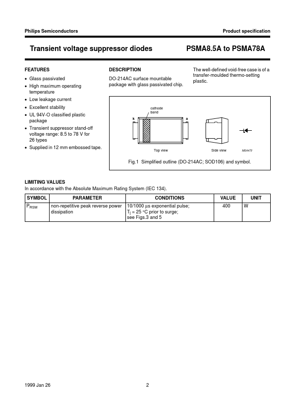 PSMA12A