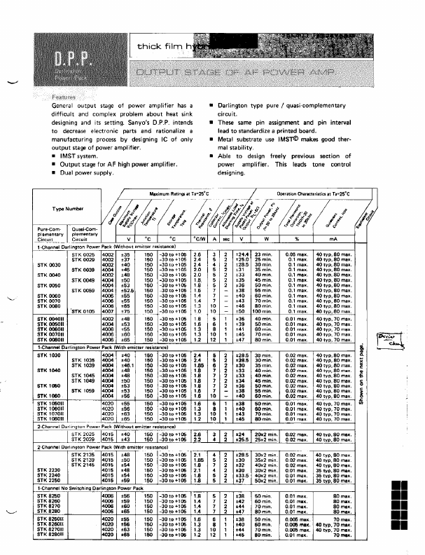 <?=STK1070II?> डेटा पत्रक पीडीएफ