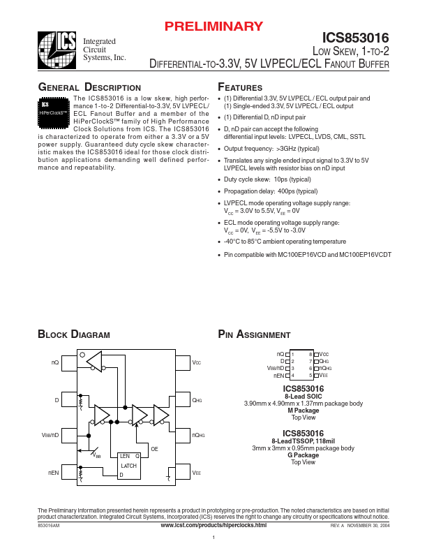 ICS853016