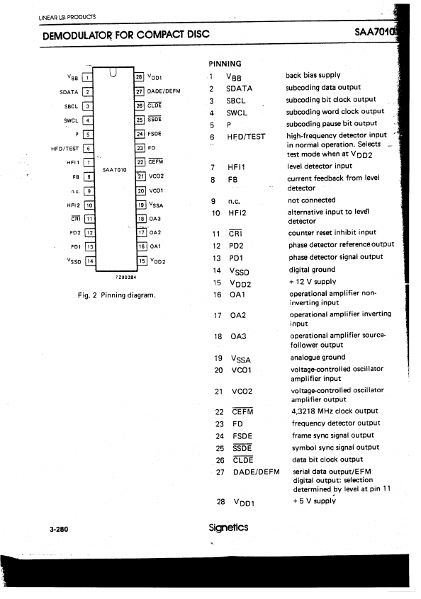 SAA7010