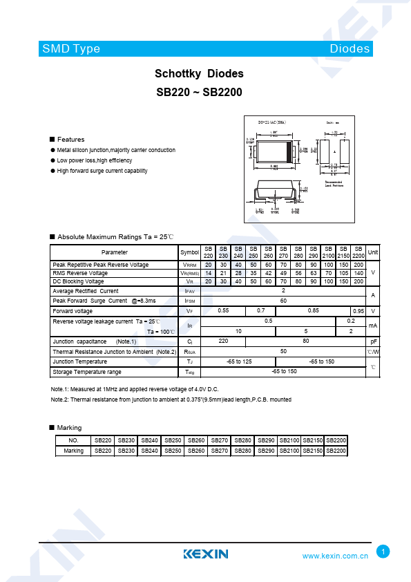 SB290