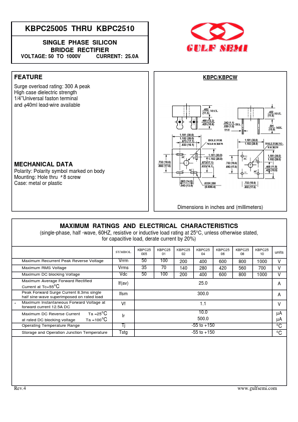 KBPC2501