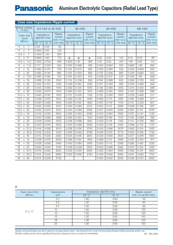 EEUFC1E470