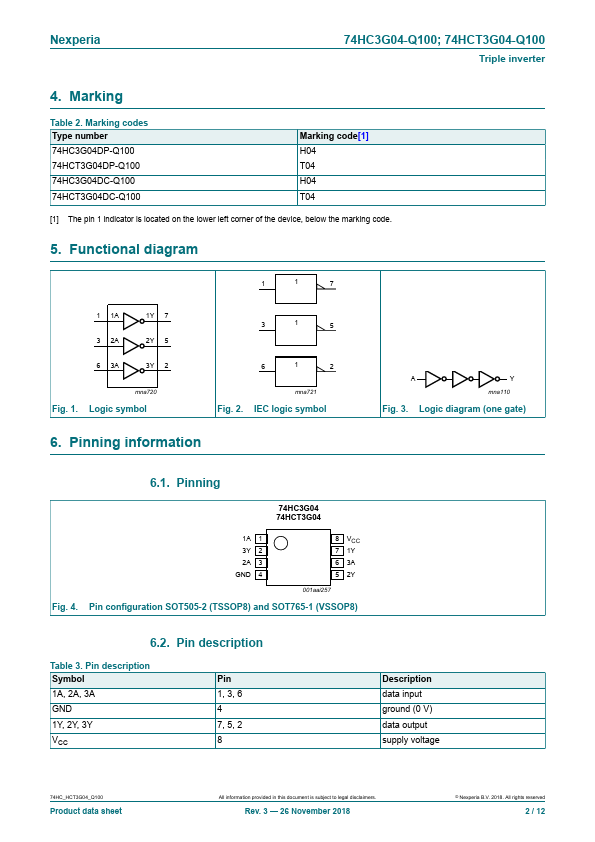 74HC3G04-Q100