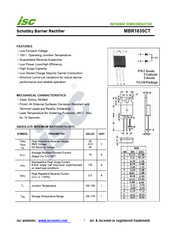 MBR1635CT