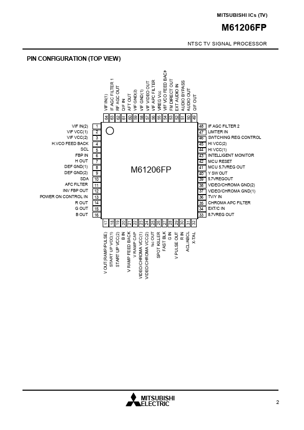 M61206FP