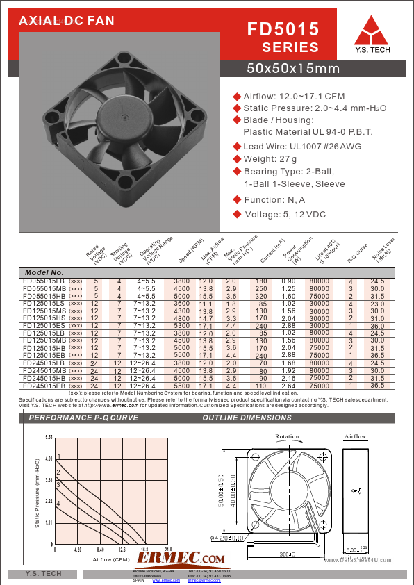 FD125015MB