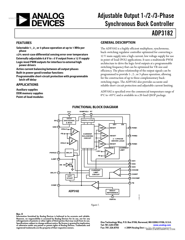 ADP3182 Analog Devices