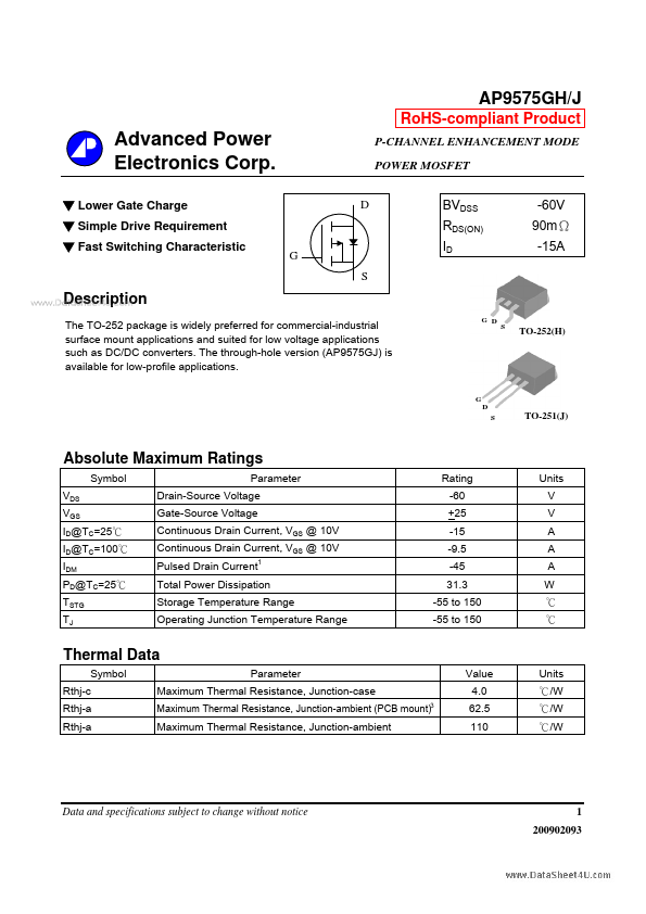 AP9575GJ Advanced Power Electronics