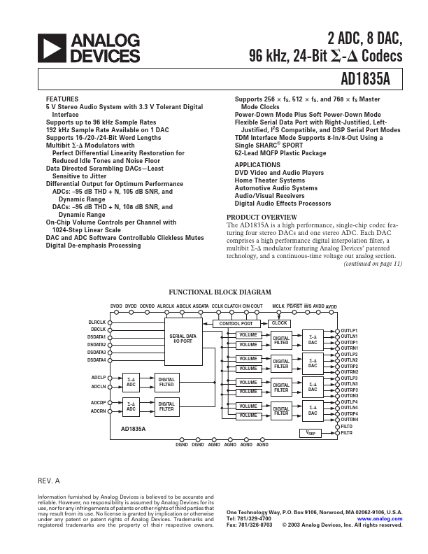 AD1835A Analog Devices