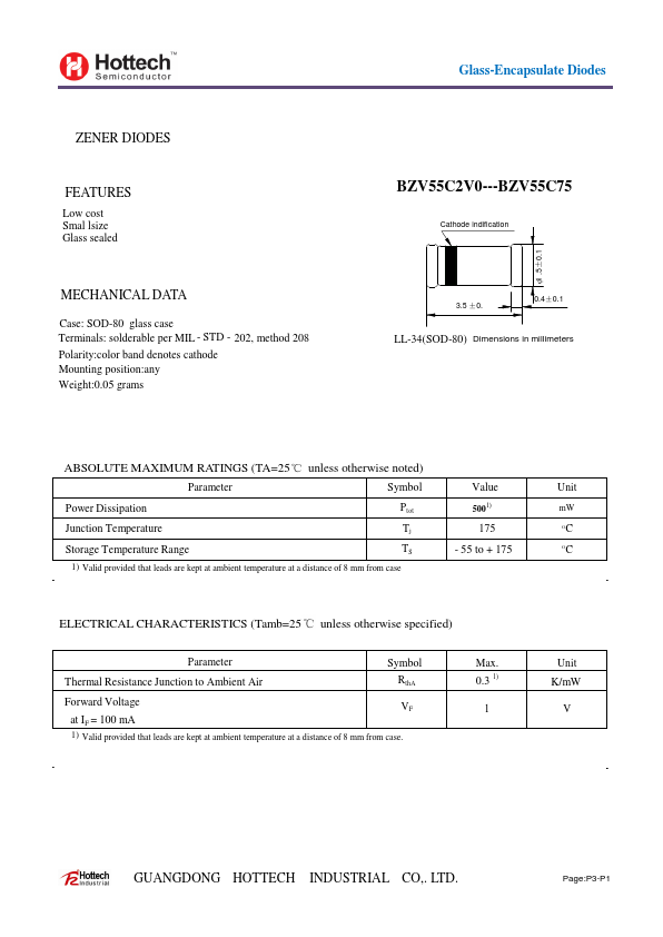 BZV55C9V1