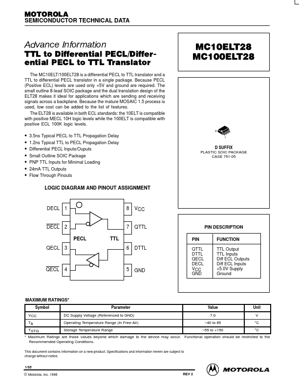 <?=MC100ELT28?> डेटा पत्रक पीडीएफ