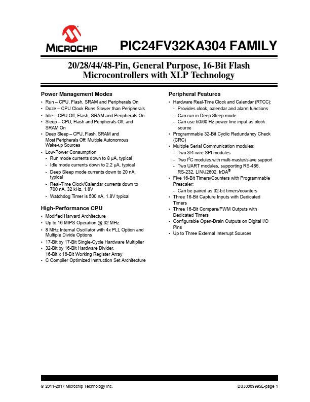 PIC24F16KA302 Microchip