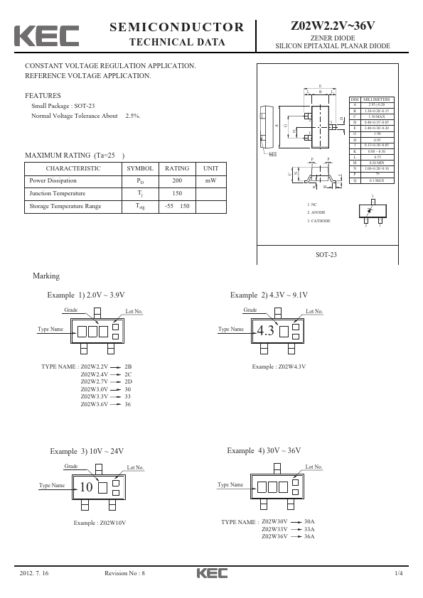 <?=Z02W5.6V?> डेटा पत्रक पीडीएफ