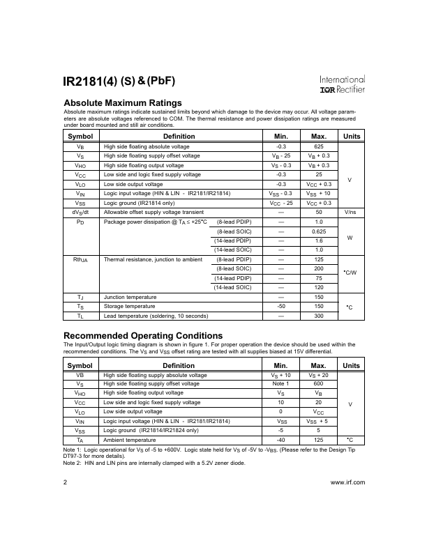 IR2181PBF