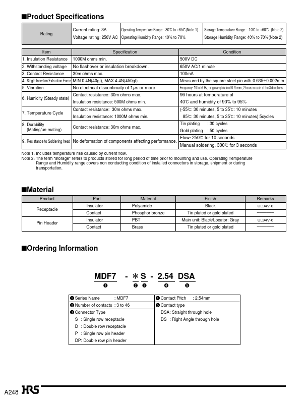 MDF7-12P-2.54DS