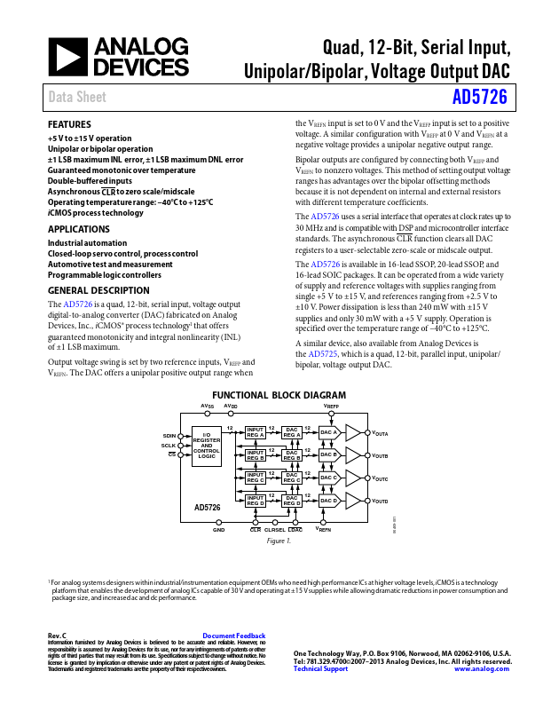 AD5726 Analog Devices