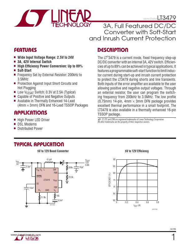 LT3479 Linear Technology