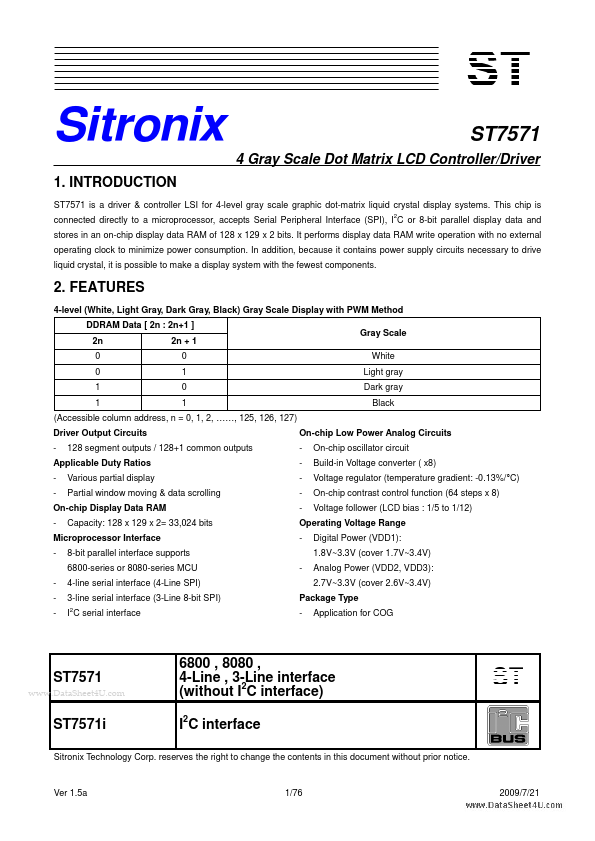 ST7571 Sitronix Technology