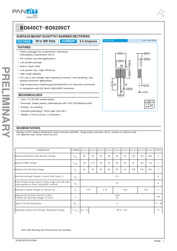 BD690CT Pan Jit International