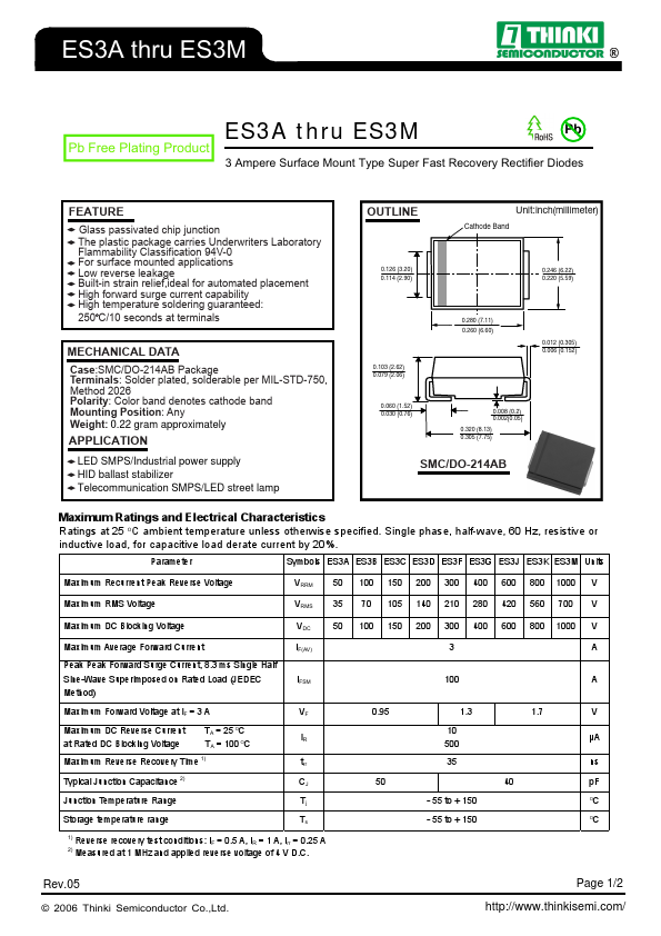 ES3G Thinki Semiconductor