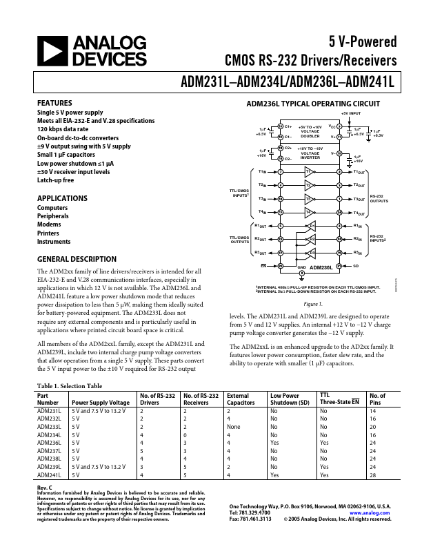 ADM241L