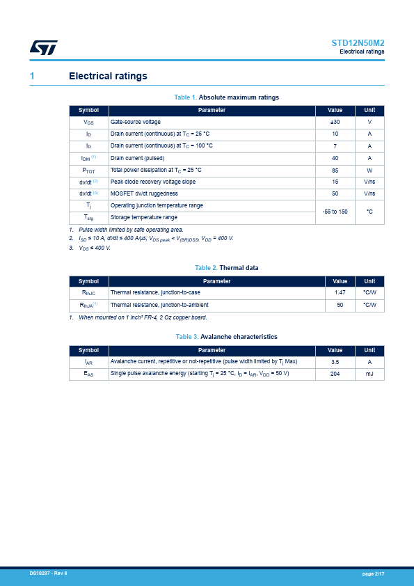 STD12N50M2