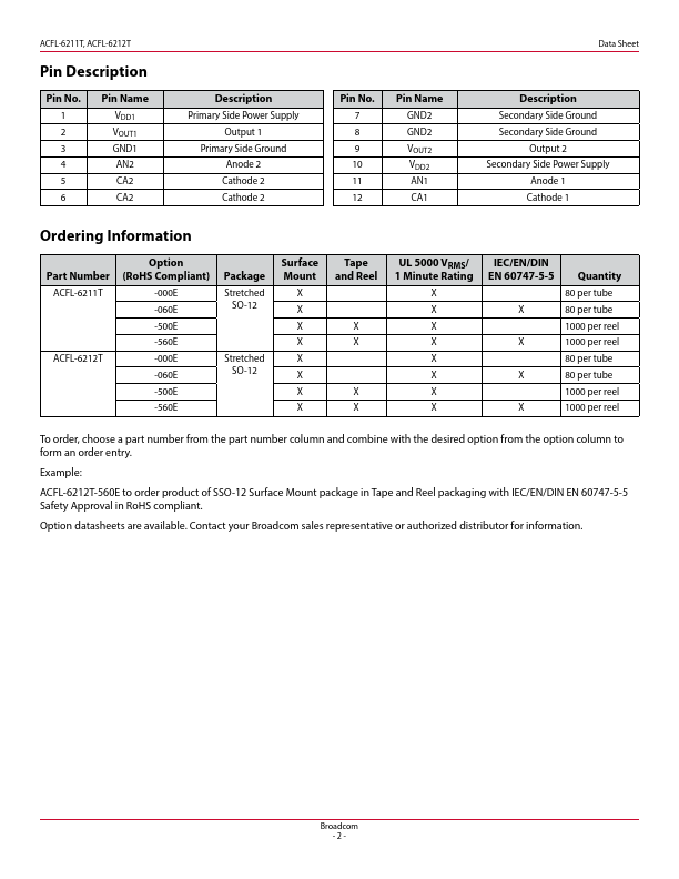 ACFL-6211T