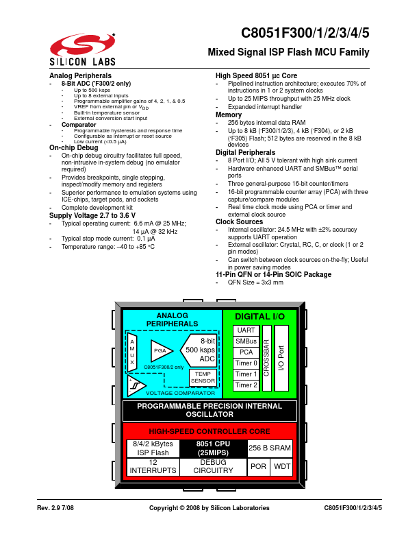 C8051F305