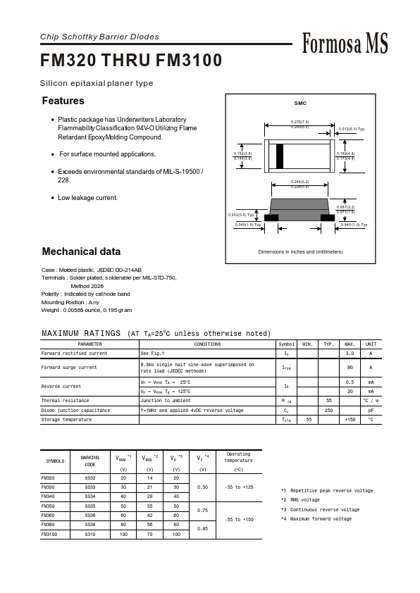 FM340 Formosa MS