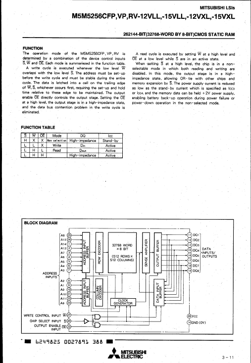 M5M5256CRV-15VXL