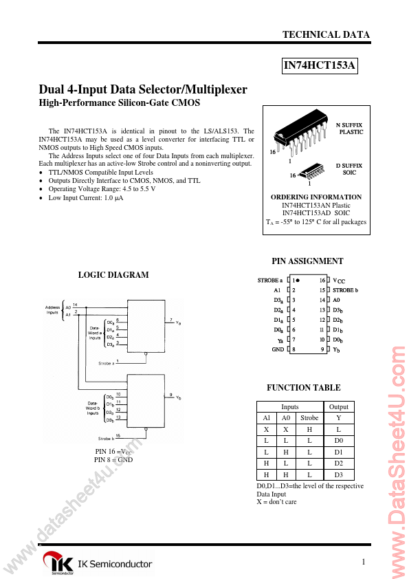 <?=IN74HCT153A?> डेटा पत्रक पीडीएफ