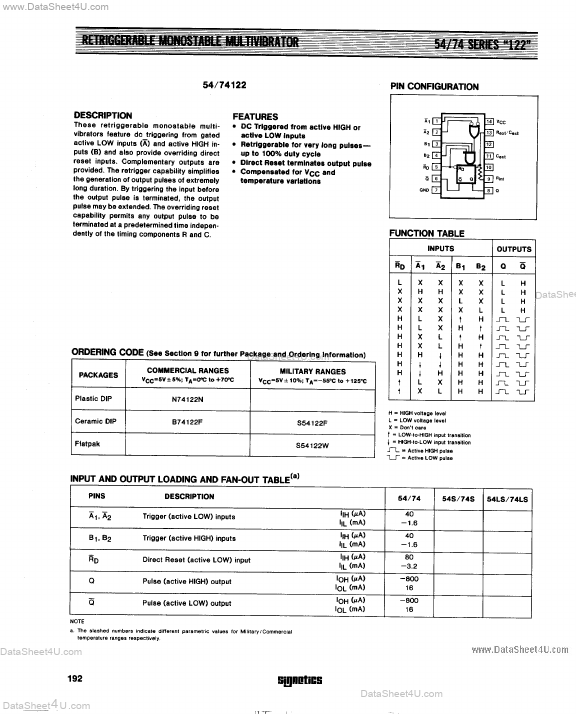 74122 ETC