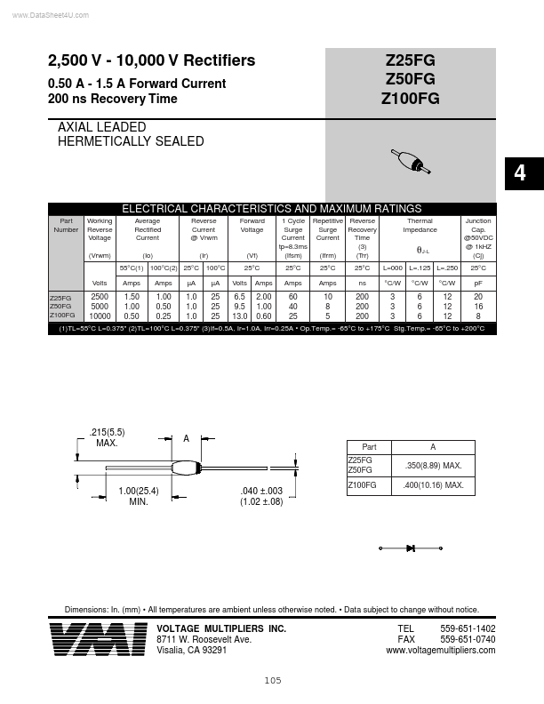 Z25FG