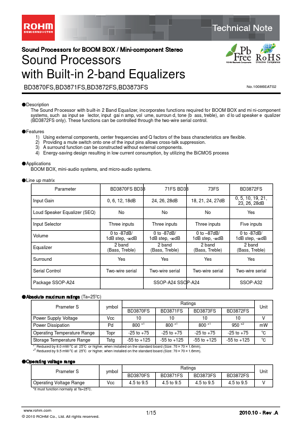 BD3873FS