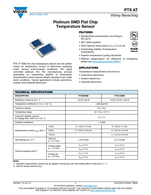 PTS0805M