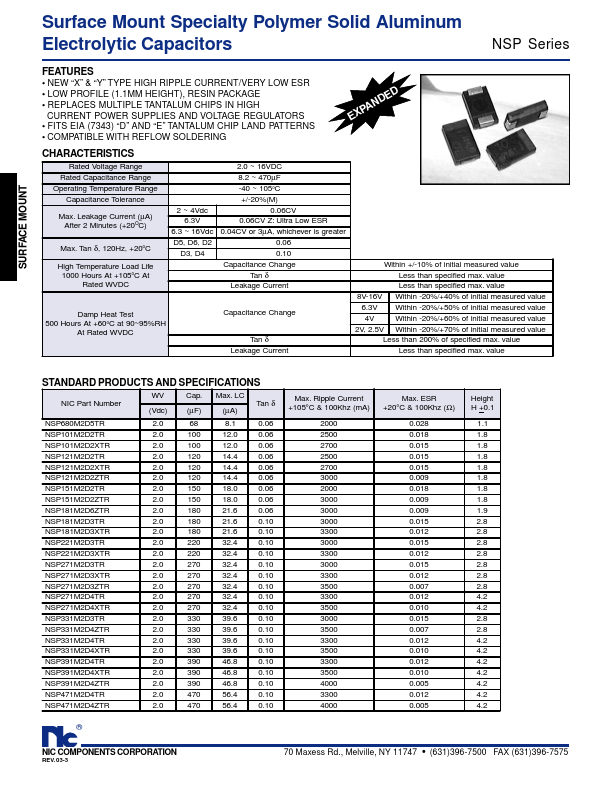 NSP101M2.5D2TR NIC-Components