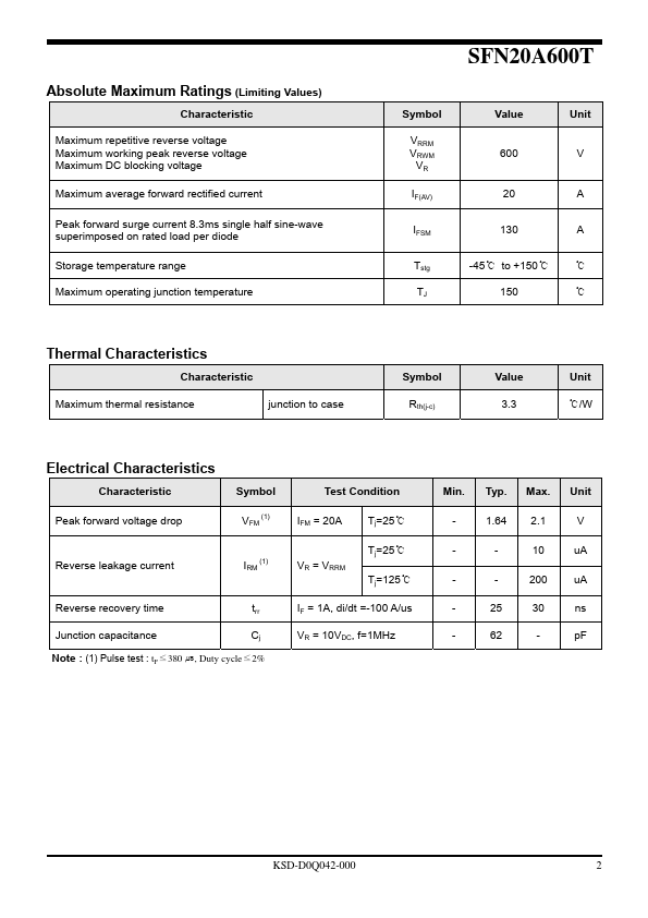 SFN20A600T