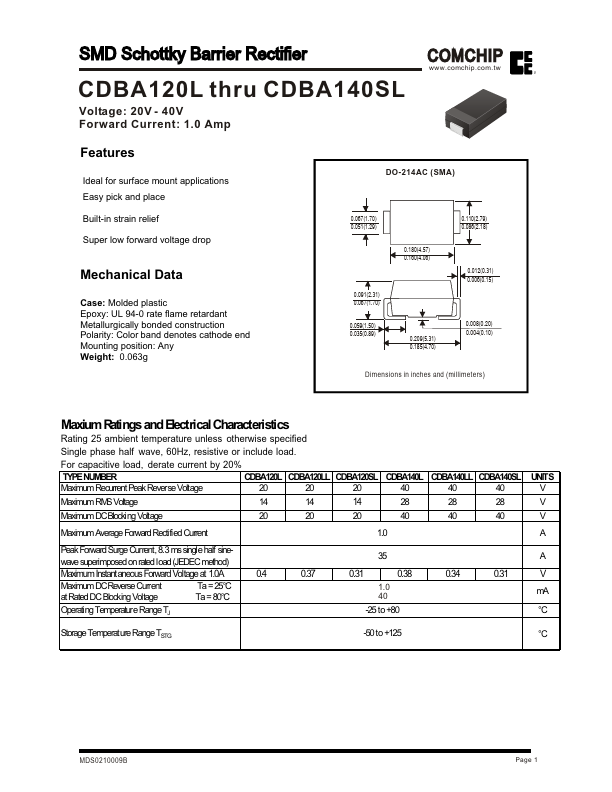 CDBA140L