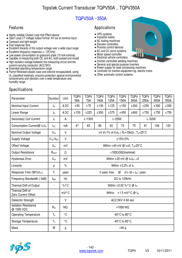 TQPV150A