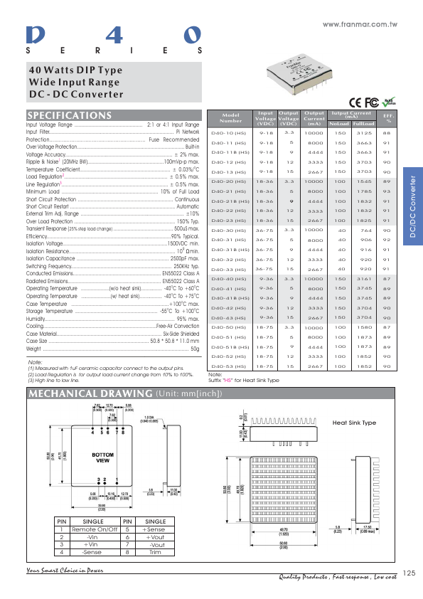 D40-21B FranMar