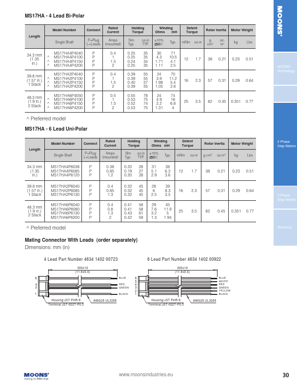 MS17HA6P6200