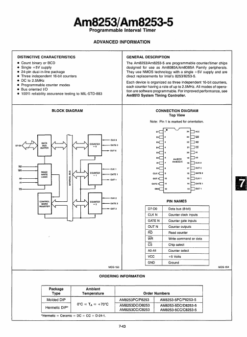 AM8253-5 AMD