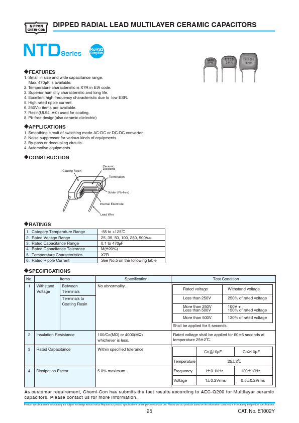 <?=KTD251B155M55A0T00?> डेटा पत्रक पीडीएफ