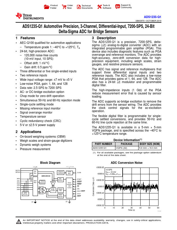 <?=ADS1235-Q1?> डेटा पत्रक पीडीएफ