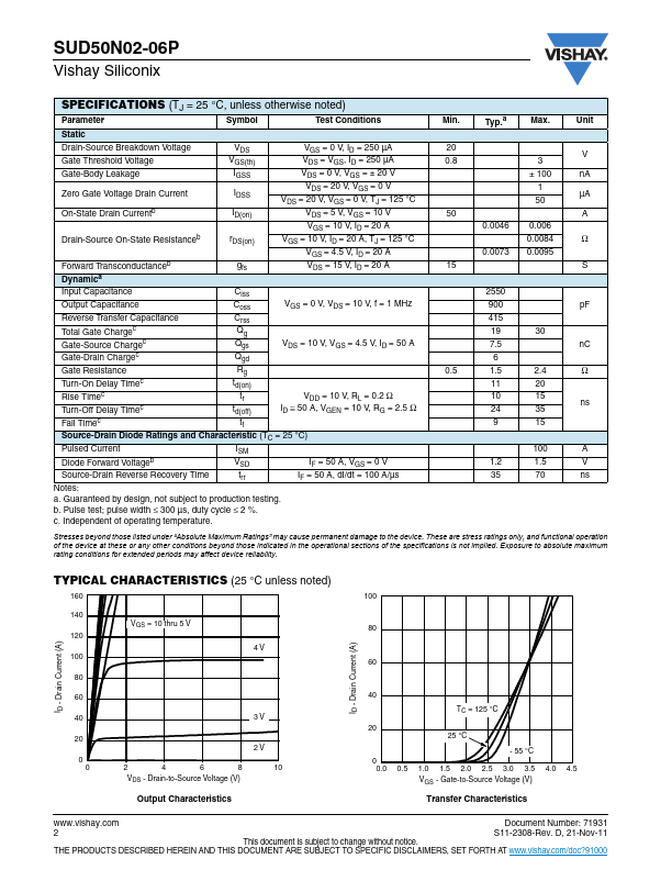 SUD50N02-06P