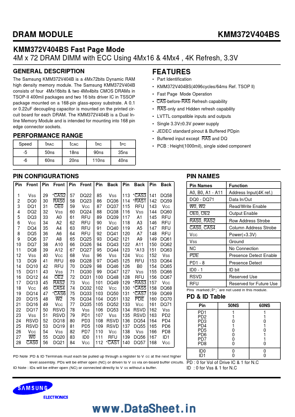 KMM372V404BS