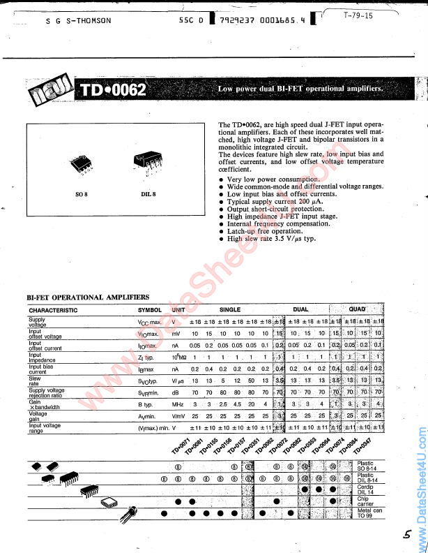 TDB0157 ST Microelectronics