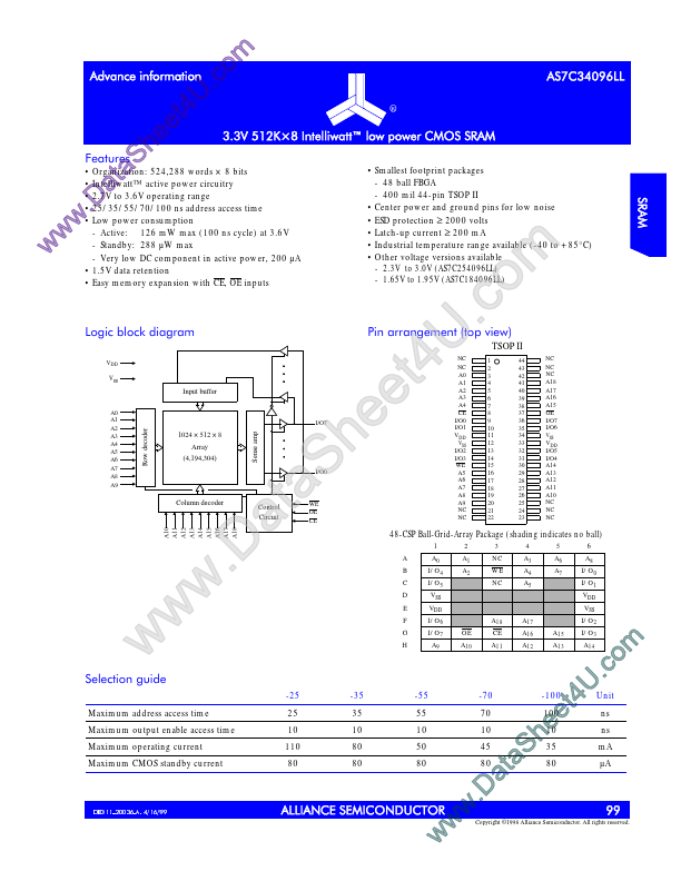 AS7C34096LL Alliance Semiconductor
